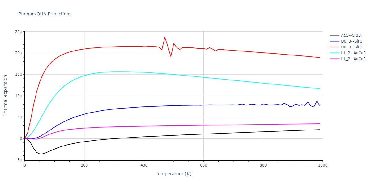 EAM_IMD_SchopfBrommerFrigan_2012_AlMnPd__MO_878712978062_003/phonon.AlMn3.alpha.png