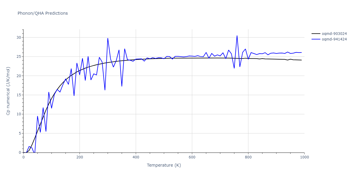 EAM_IMD_SchopfBrommerFrigan_2012_AlMnPd__MO_878712978062_003/phonon.AlMnPd.Cp-num.png