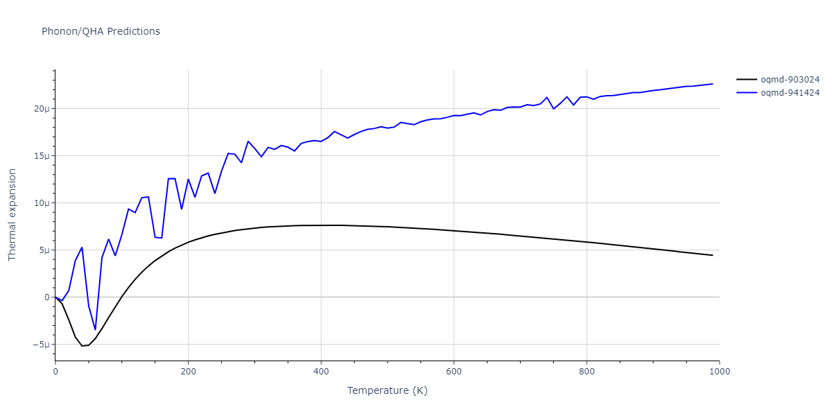 EAM_IMD_SchopfBrommerFrigan_2012_AlMnPd__MO_878712978062_003/phonon.AlMnPd.alpha.png