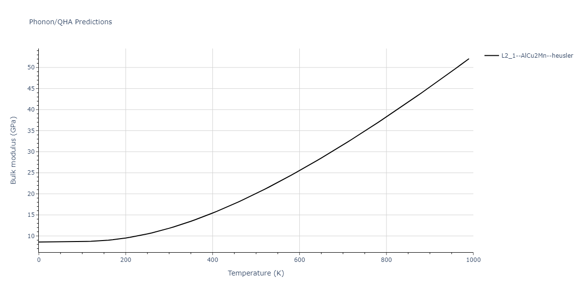 EAM_IMD_SchopfBrommerFrigan_2012_AlMnPd__MO_878712978062_003/phonon.AlMnPd2.B.png