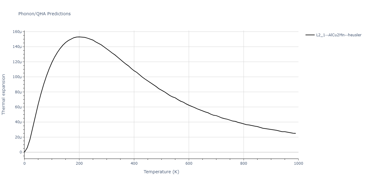 EAM_IMD_SchopfBrommerFrigan_2012_AlMnPd__MO_878712978062_003/phonon.AlMnPd2.alpha.png