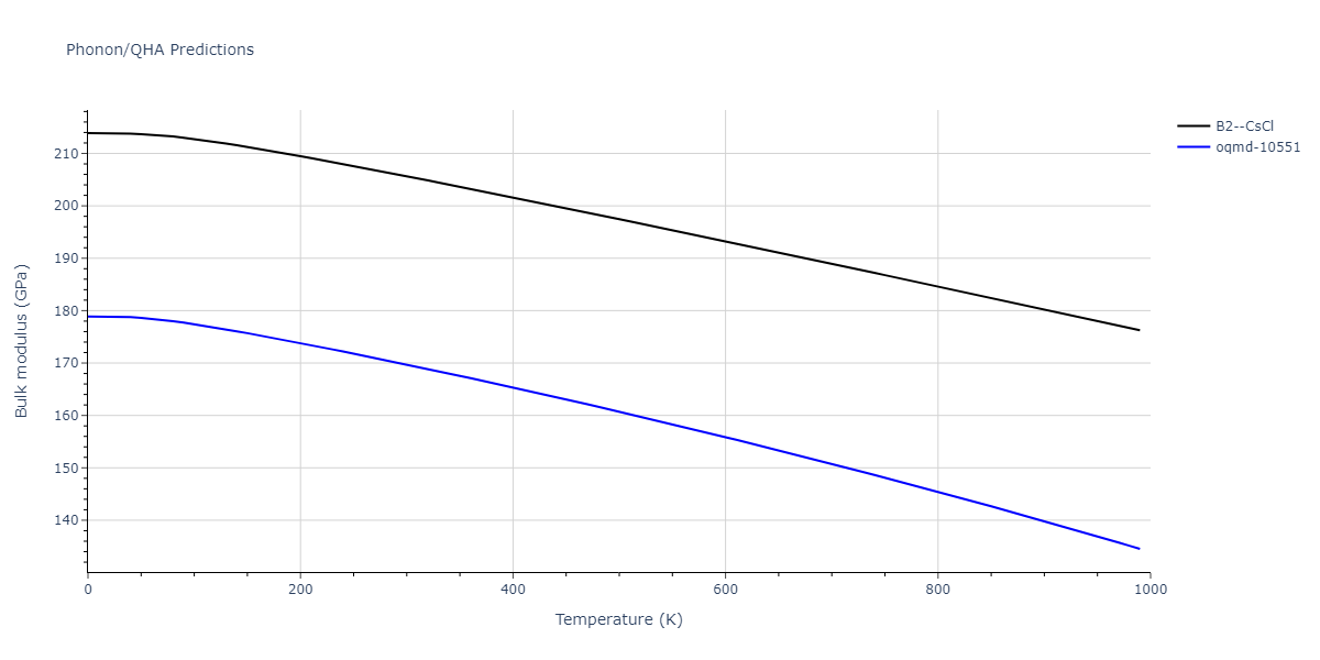 EAM_IMD_SchopfBrommerFrigan_2012_AlMnPd__MO_878712978062_003/phonon.AlPd.B.png