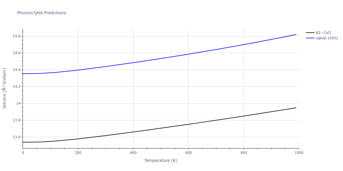 EAM_IMD_SchopfBrommerFrigan_2012_AlMnPd__MO_878712978062_003/phonon.AlPd.V.png