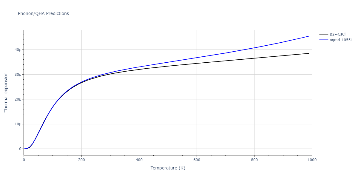 EAM_IMD_SchopfBrommerFrigan_2012_AlMnPd__MO_878712978062_003/phonon.AlPd.alpha.png