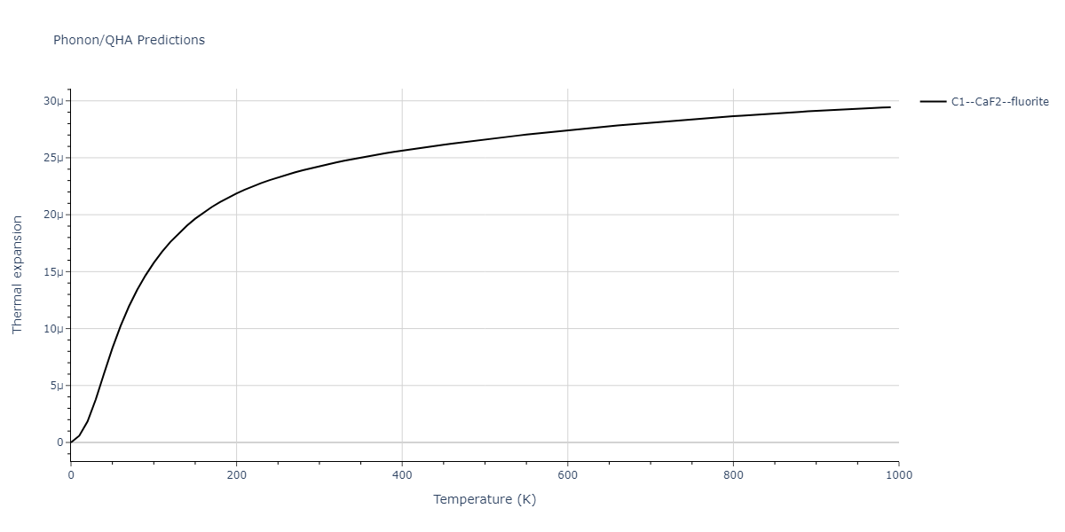 EAM_IMD_SchopfBrommerFrigan_2012_AlMnPd__MO_878712978062_003/phonon.AlPd2.alpha.png