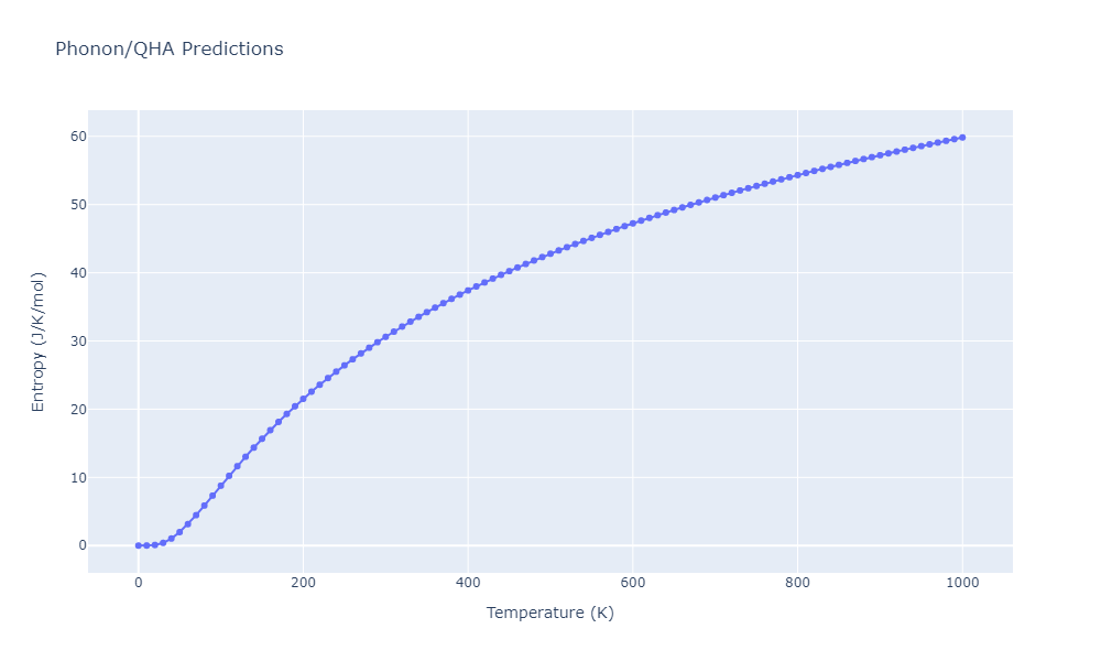 EAM_IMD_SchopfBrommerFrigan_2012_AlMnPd__MO_878712978062_003/phonon.AlPd5.S.png