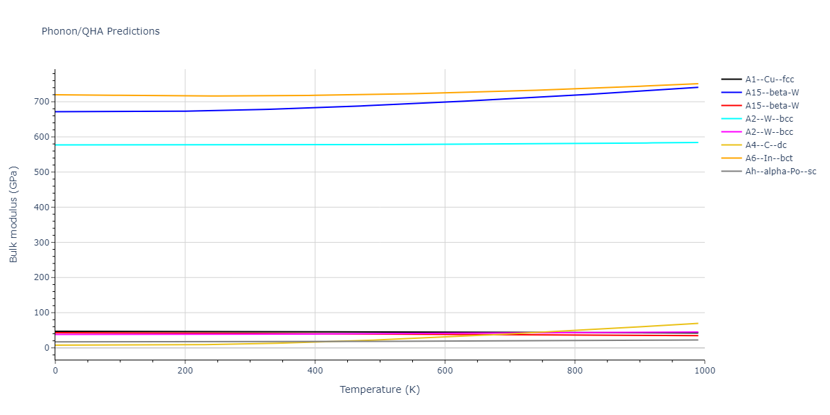 EAM_IMD_SchopfBrommerFrigan_2012_AlMnPd__MO_878712978062_003/phonon.Mn.B.png