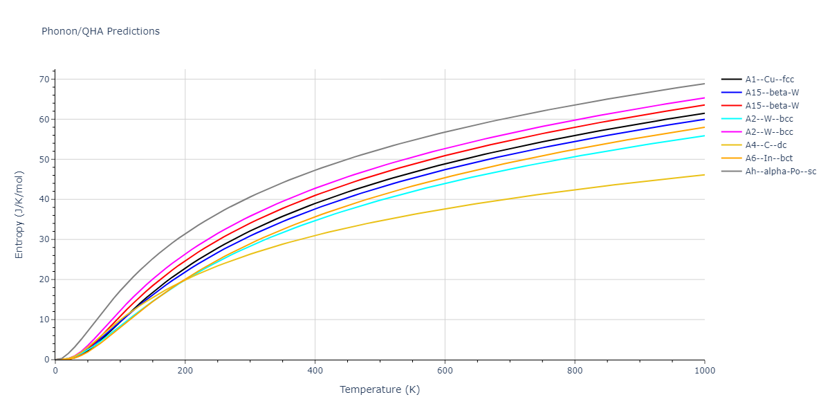 EAM_IMD_SchopfBrommerFrigan_2012_AlMnPd__MO_878712978062_003/phonon.Mn.S.png