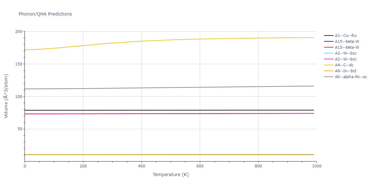 EAM_IMD_SchopfBrommerFrigan_2012_AlMnPd__MO_878712978062_003/phonon.Mn.V.png