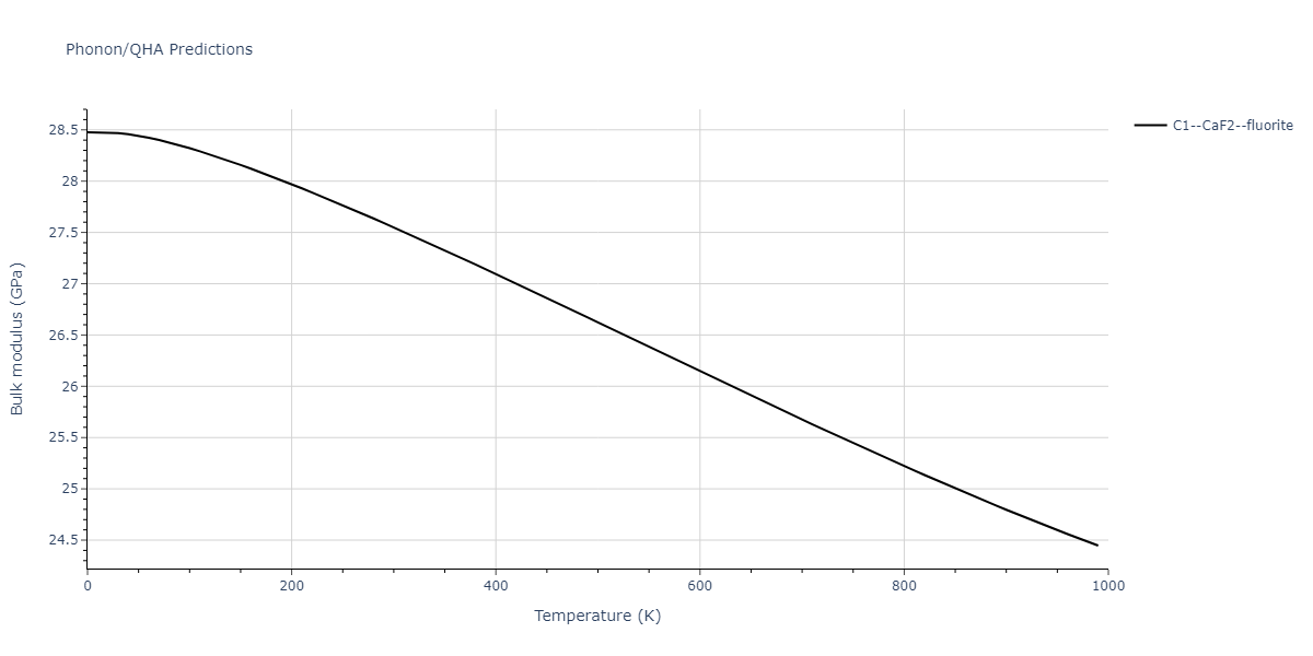 EAM_IMD_SchopfBrommerFrigan_2012_AlMnPd__MO_878712978062_003/phonon.Mn2Pd.B.png