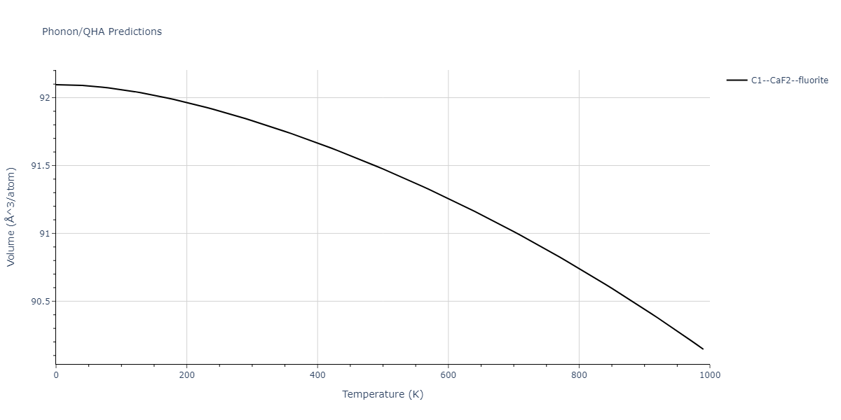 EAM_IMD_SchopfBrommerFrigan_2012_AlMnPd__MO_878712978062_003/phonon.Mn2Pd.V.png