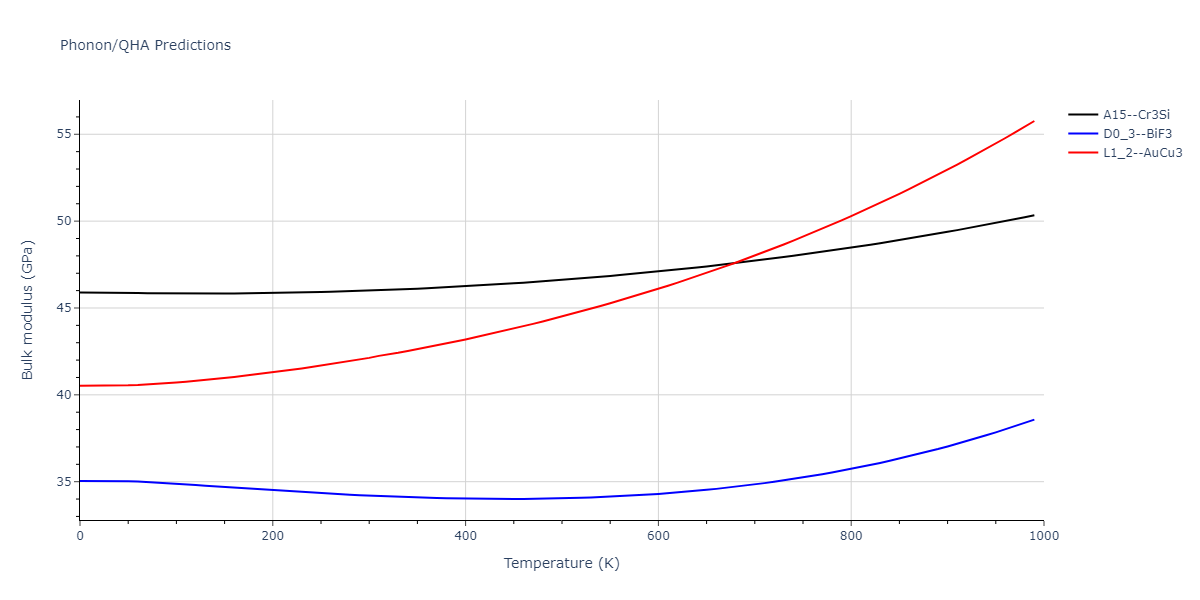 EAM_IMD_SchopfBrommerFrigan_2012_AlMnPd__MO_878712978062_003/phonon.Mn3Pd.B.png