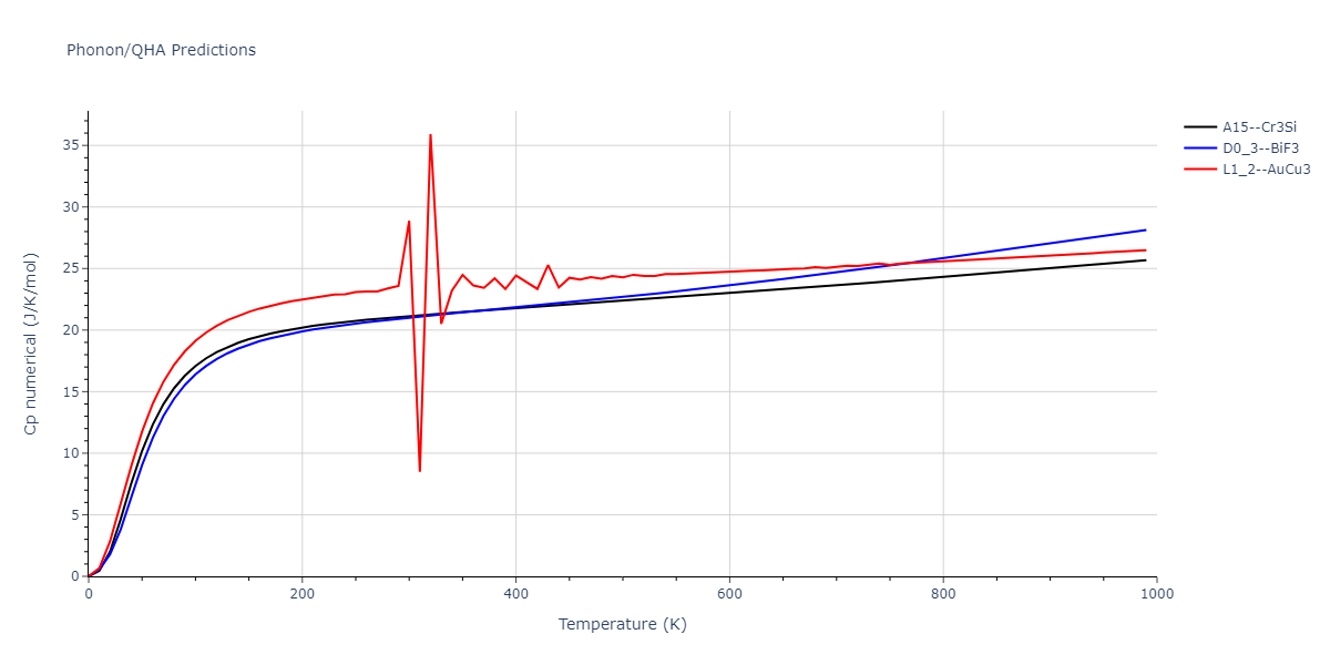 EAM_IMD_SchopfBrommerFrigan_2012_AlMnPd__MO_878712978062_003/phonon.Mn3Pd.Cp-num.png