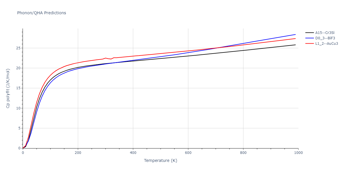 EAM_IMD_SchopfBrommerFrigan_2012_AlMnPd__MO_878712978062_003/phonon.Mn3Pd.Cp-poly.png