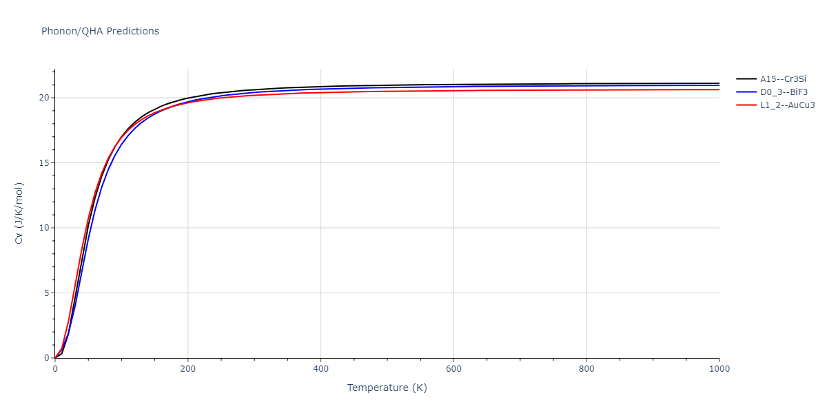 EAM_IMD_SchopfBrommerFrigan_2012_AlMnPd__MO_878712978062_003/phonon.Mn3Pd.Cv.png