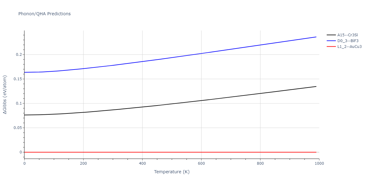 EAM_IMD_SchopfBrommerFrigan_2012_AlMnPd__MO_878712978062_003/phonon.Mn3Pd.G.png