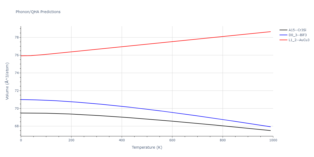 EAM_IMD_SchopfBrommerFrigan_2012_AlMnPd__MO_878712978062_003/phonon.Mn3Pd.V.png