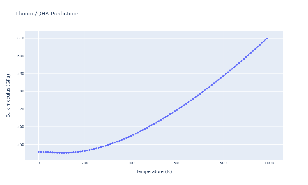 EAM_IMD_SchopfBrommerFrigan_2012_AlMnPd__MO_878712978062_003/phonon.Mn3Pd5.B.png