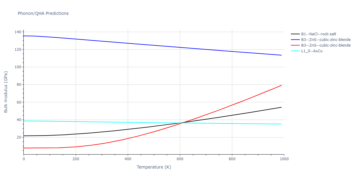 EAM_IMD_SchopfBrommerFrigan_2012_AlMnPd__MO_878712978062_003/phonon.MnPd.B.png