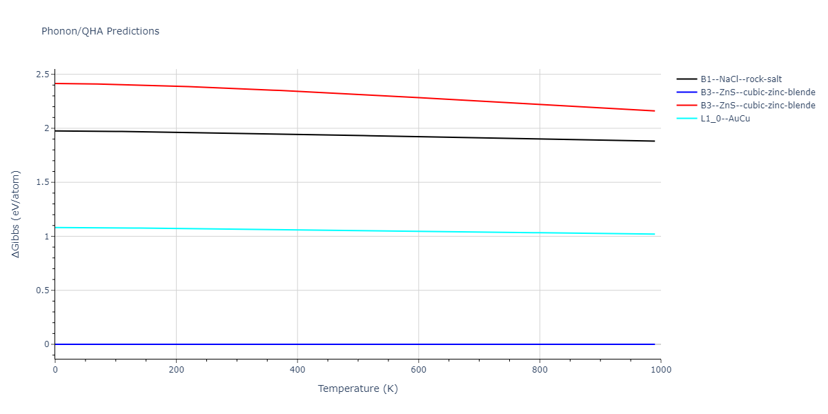 EAM_IMD_SchopfBrommerFrigan_2012_AlMnPd__MO_878712978062_003/phonon.MnPd.G.png