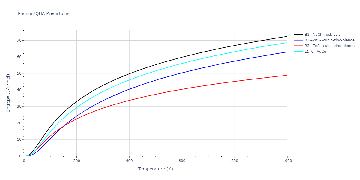 EAM_IMD_SchopfBrommerFrigan_2012_AlMnPd__MO_878712978062_003/phonon.MnPd.S.png