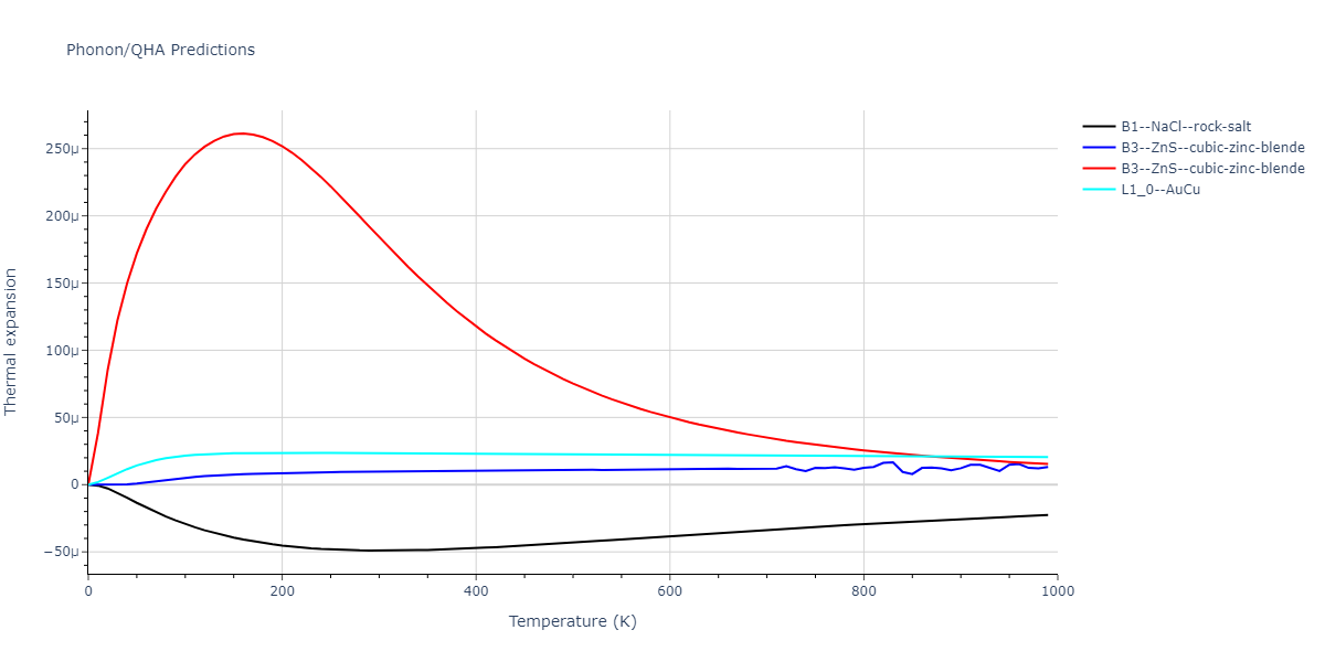 EAM_IMD_SchopfBrommerFrigan_2012_AlMnPd__MO_878712978062_003/phonon.MnPd.alpha.png