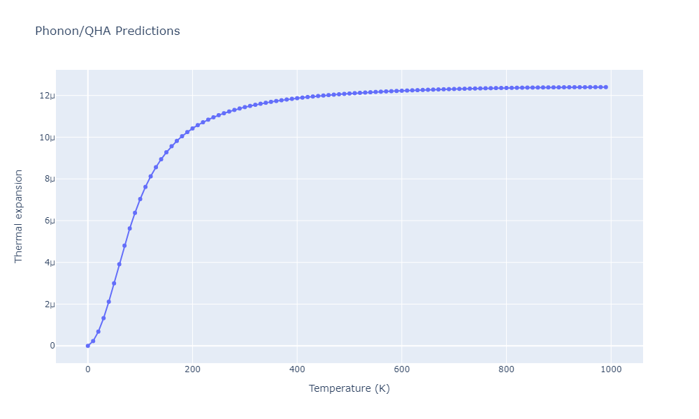 EAM_IMD_SchopfBrommerFrigan_2012_AlMnPd__MO_878712978062_003/phonon.MnPd2.alpha.png