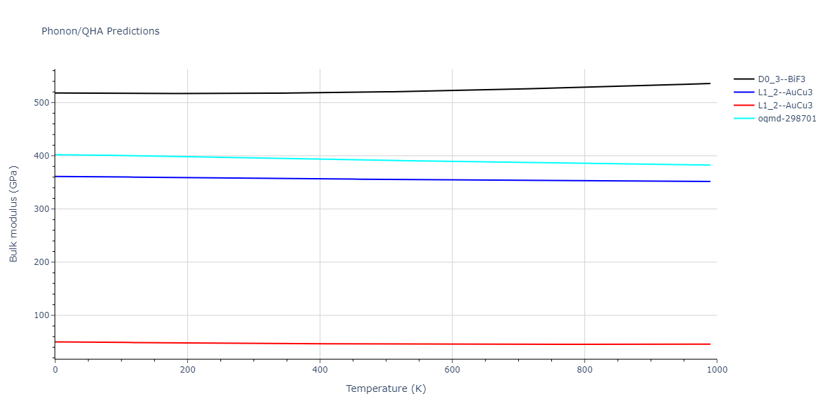 EAM_IMD_SchopfBrommerFrigan_2012_AlMnPd__MO_878712978062_003/phonon.MnPd3.B.png