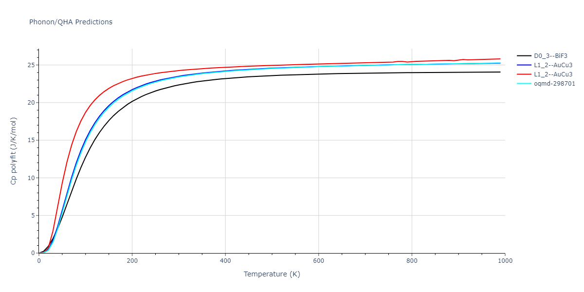 EAM_IMD_SchopfBrommerFrigan_2012_AlMnPd__MO_878712978062_003/phonon.MnPd3.Cp-poly.png