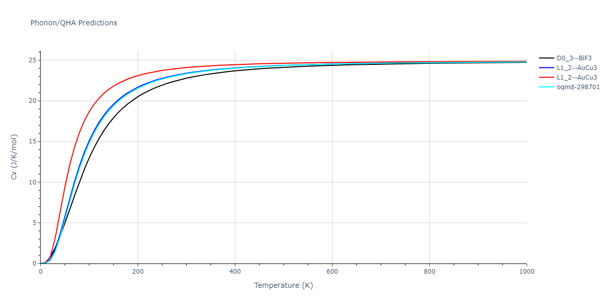 EAM_IMD_SchopfBrommerFrigan_2012_AlMnPd__MO_878712978062_003/phonon.MnPd3.Cv.png