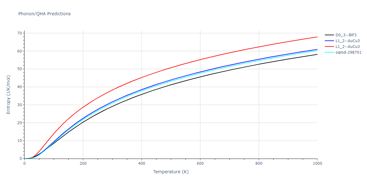 EAM_IMD_SchopfBrommerFrigan_2012_AlMnPd__MO_878712978062_003/phonon.MnPd3.S.png