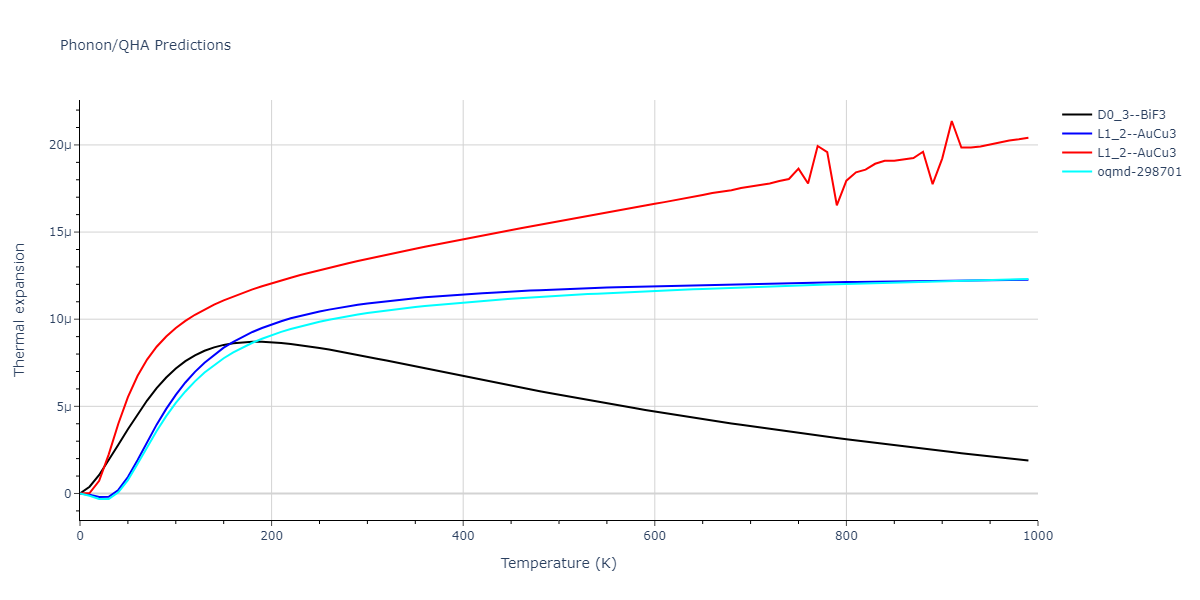 EAM_IMD_SchopfBrommerFrigan_2012_AlMnPd__MO_878712978062_003/phonon.MnPd3.alpha.png