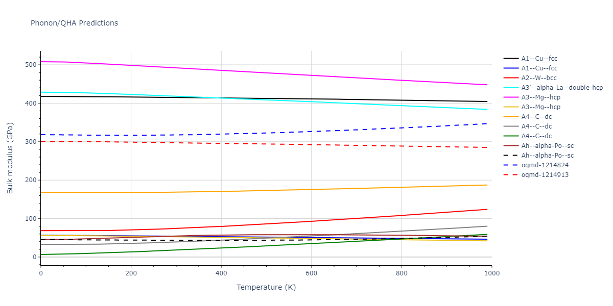 EAM_IMD_SchopfBrommerFrigan_2012_AlMnPd__MO_878712978062_003/phonon.Pd.B.png