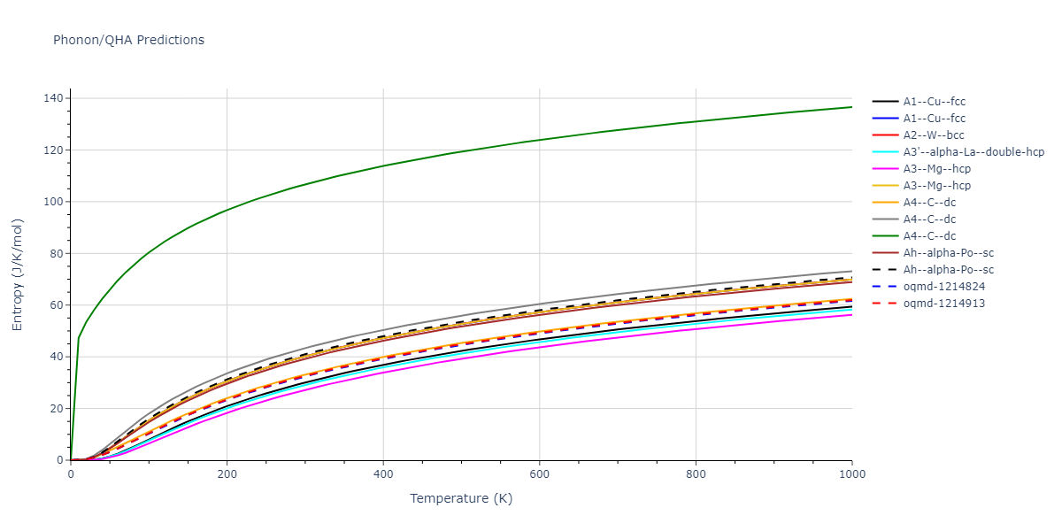 EAM_IMD_SchopfBrommerFrigan_2012_AlMnPd__MO_878712978062_003/phonon.Pd.S.png