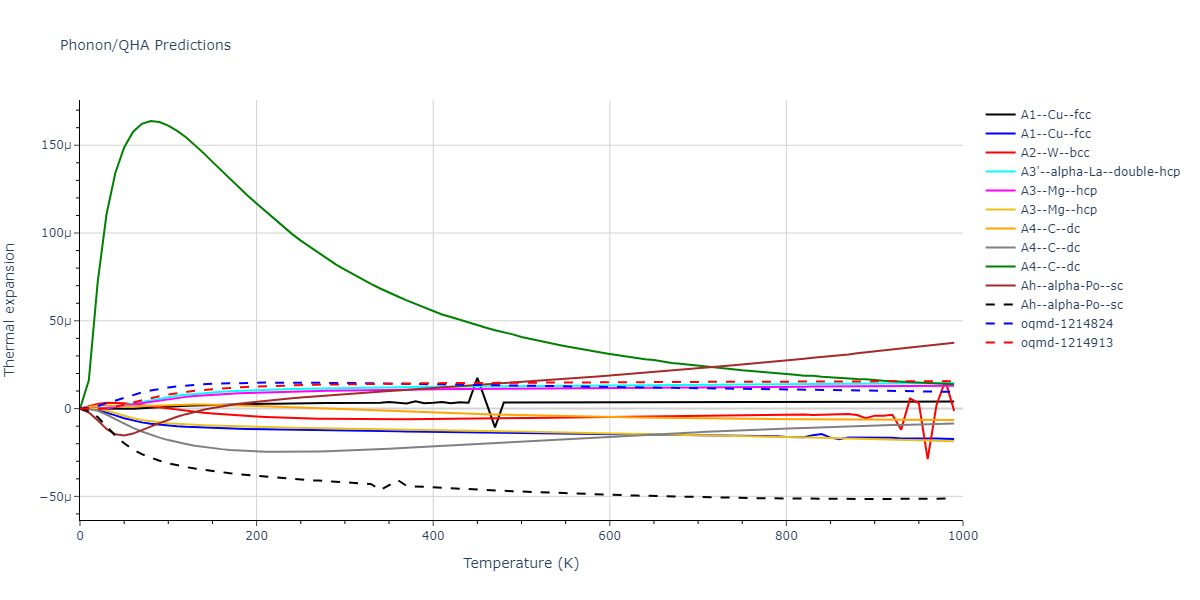 EAM_IMD_SchopfBrommerFrigan_2012_AlMnPd__MO_878712978062_003/phonon.Pd.alpha.png