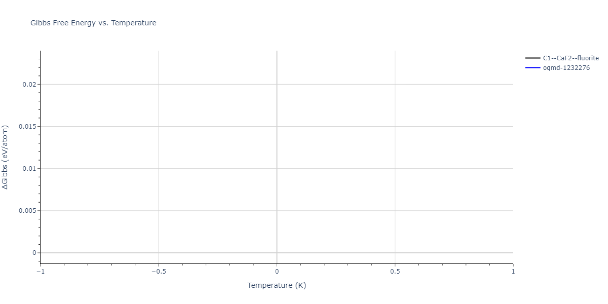 2012--Ward-D-K--Cd-Te--LAMMPS--ipr1/mdthermo.Cd2Te.G