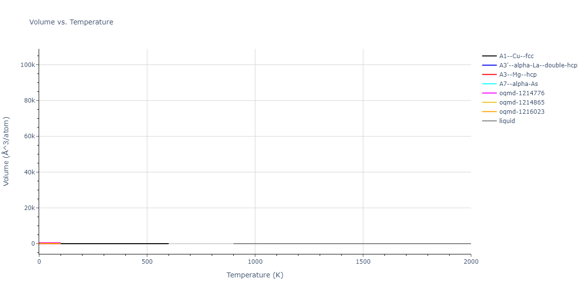 2013--Agrawal-A--Be--LAMMPS--ipr1/mdthermo.Be.V