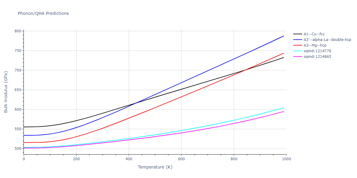 2013--Agrawal-A--Be--LAMMPS--ipr1/phonon.Be.B.png