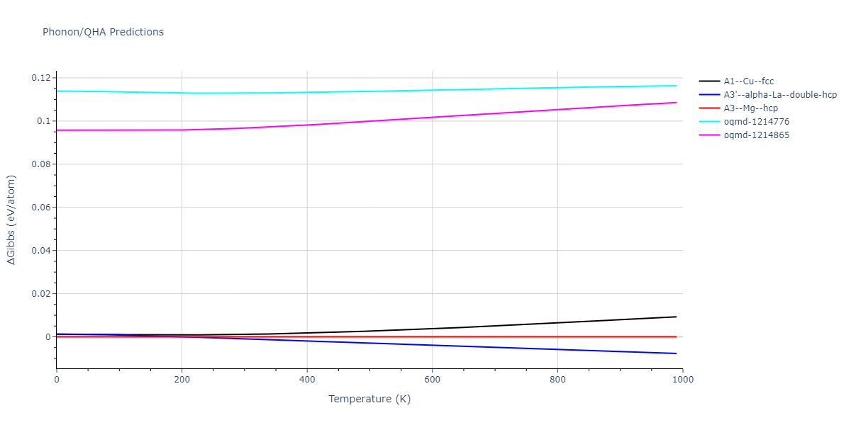 2013--Agrawal-A--Be--LAMMPS--ipr1/phonon.Be.G.png