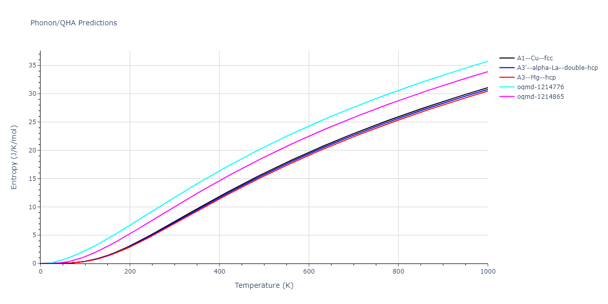 2013--Agrawal-A--Be--LAMMPS--ipr1/phonon.Be.S.png