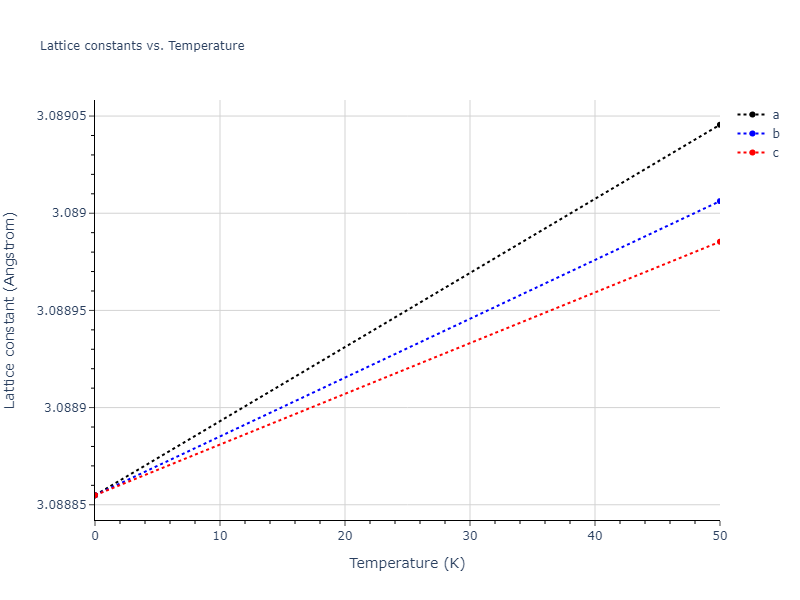2013--Bonny-G--Fe-Cr-W--LAMMPS--ipr1/mdsolid.CrW.B2--CsCl.ba16fec4.a