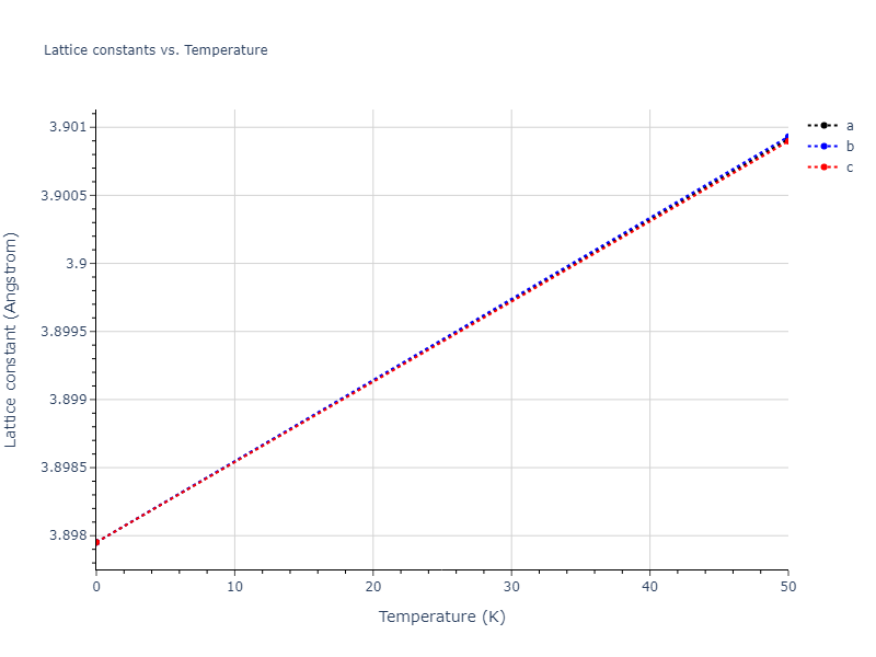 2013--Bonny-G--Fe-Cr-W--LAMMPS--ipr1/mdsolid.CrW3.L1_2--AuCu3.554e4ffa.a