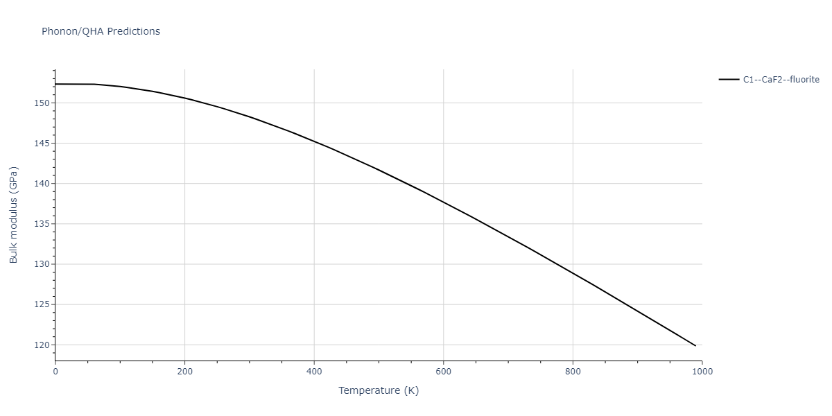 2013--Bonny-G--Fe-Cr-W--LAMMPS--ipr1/phonon.Cr2W.B.png