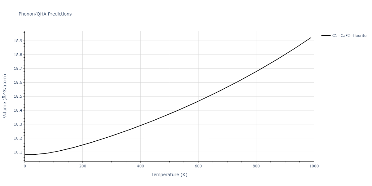 2013--Bonny-G--Fe-Cr-W--LAMMPS--ipr1/phonon.Cr2W.V.png