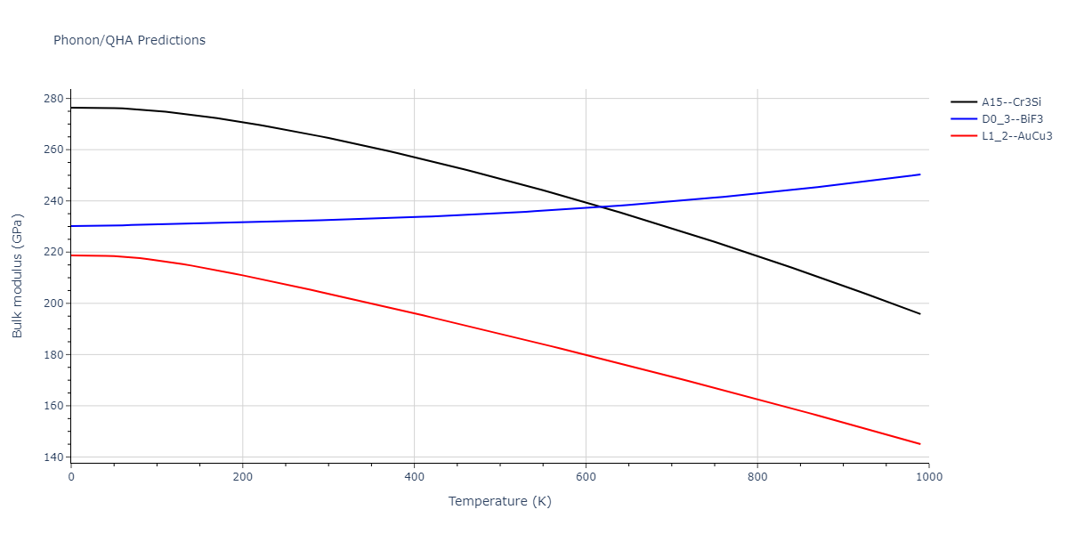 2013--Bonny-G--Fe-Cr-W--LAMMPS--ipr1/phonon.Cr3W.B.png