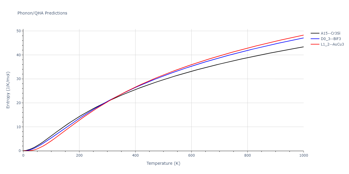 2013--Bonny-G--Fe-Cr-W--LAMMPS--ipr1/phonon.Cr3W.S.png