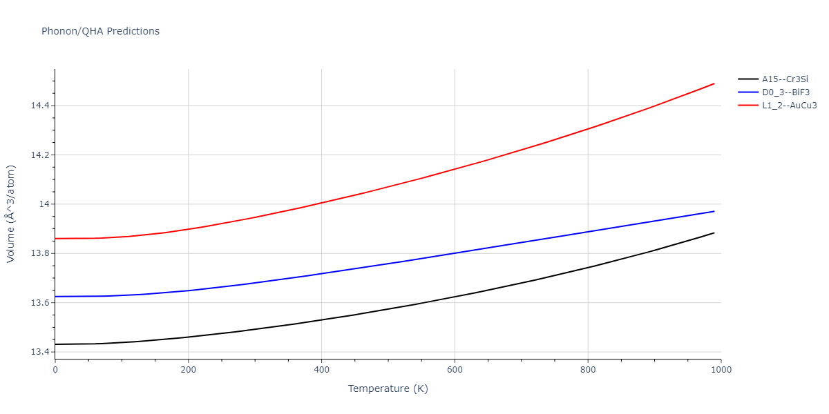 2013--Bonny-G--Fe-Cr-W--LAMMPS--ipr1/phonon.Cr3W.V.png