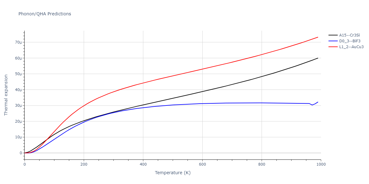 2013--Bonny-G--Fe-Cr-W--LAMMPS--ipr1/phonon.Cr3W.alpha.png