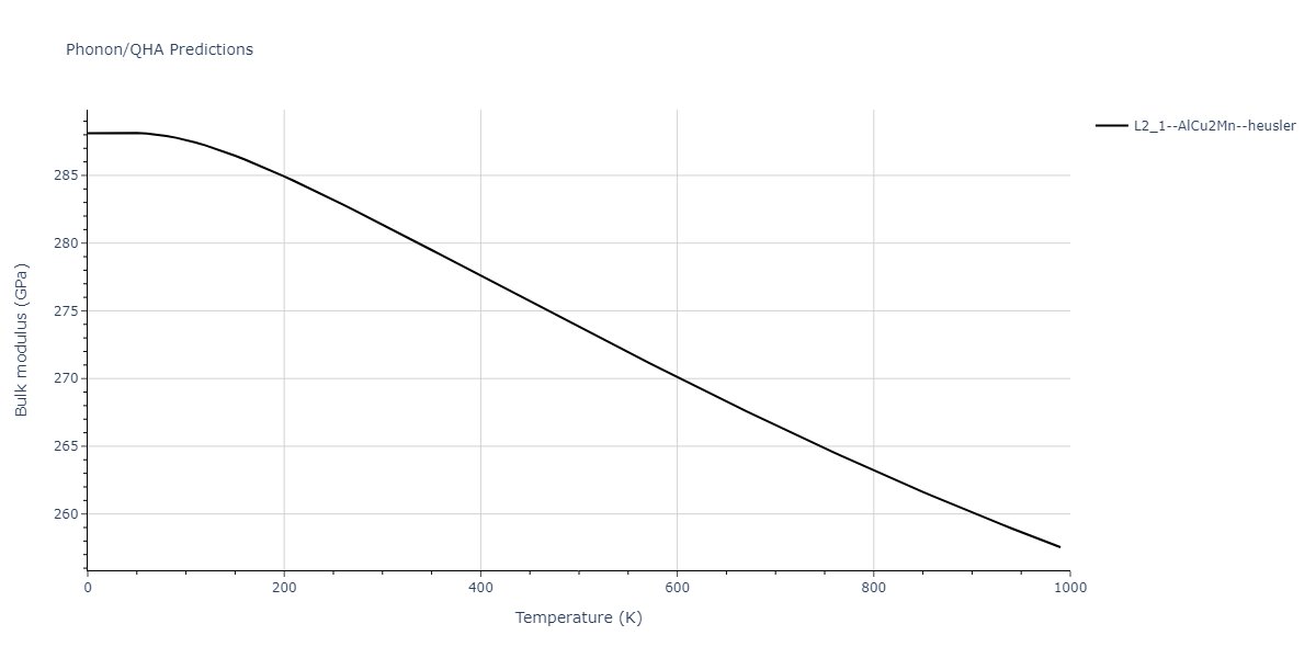 2013--Bonny-G--Fe-Cr-W--LAMMPS--ipr1/phonon.CrFe2W.B.png