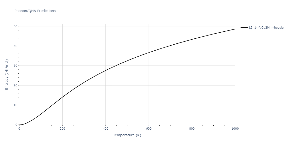 2013--Bonny-G--Fe-Cr-W--LAMMPS--ipr1/phonon.CrFe2W.S.png